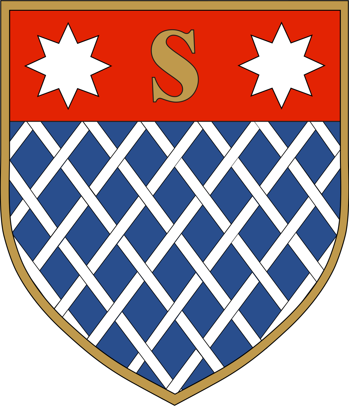 Logo Shkoder